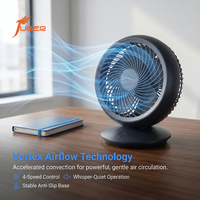 Mini ventilateur de table silencieux avec oscillation gauche-droite à 90 degrés, petit ventilateur de bureau rechargeable, ventilateur personnel portable pour chambre à coucher