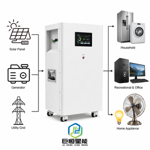 Batterie Externe Hors Réseau 48V 140Ah 6.72kWh pour Cabine, Lithium LFP Rechargeable à Faible Décharge Automatique, Certifiée IEC, Vente en Gros - Product Image 5