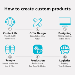 Greatslides mới ra mắt phẳng rắn không trượt dép, mùa hè Slide Anime Dép Eva, tùy chỉnh dép cho nam giới dép - Product Image 6