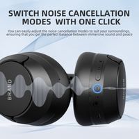 Audífonos Inalámbricos con Cancelación de Ruido Activa (ANC) de 70 Horas de Batería, Compatibles con PS5, Ideales para 2025