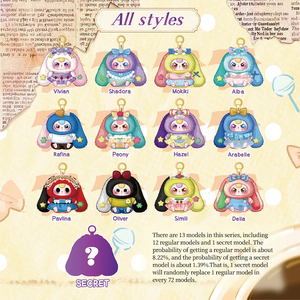 100% Auténtico, Caja de 6 Piezas, Muñecos de Peluche de Vinilo Kawaii de la Serie Three Lily Rabbit Town V4, Regalos Creativos y Lindos de PVC para Niños - Product Image 4