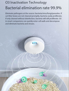 Suministros de Purificación para el Hogar Inteligente - Product Image 4