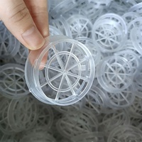 Hocheffiziente PP/CPVC Kunststoff-Kaskaden-Mini-Ring-Zufallspackung 38-76mm für Chemische Absorptionstürme