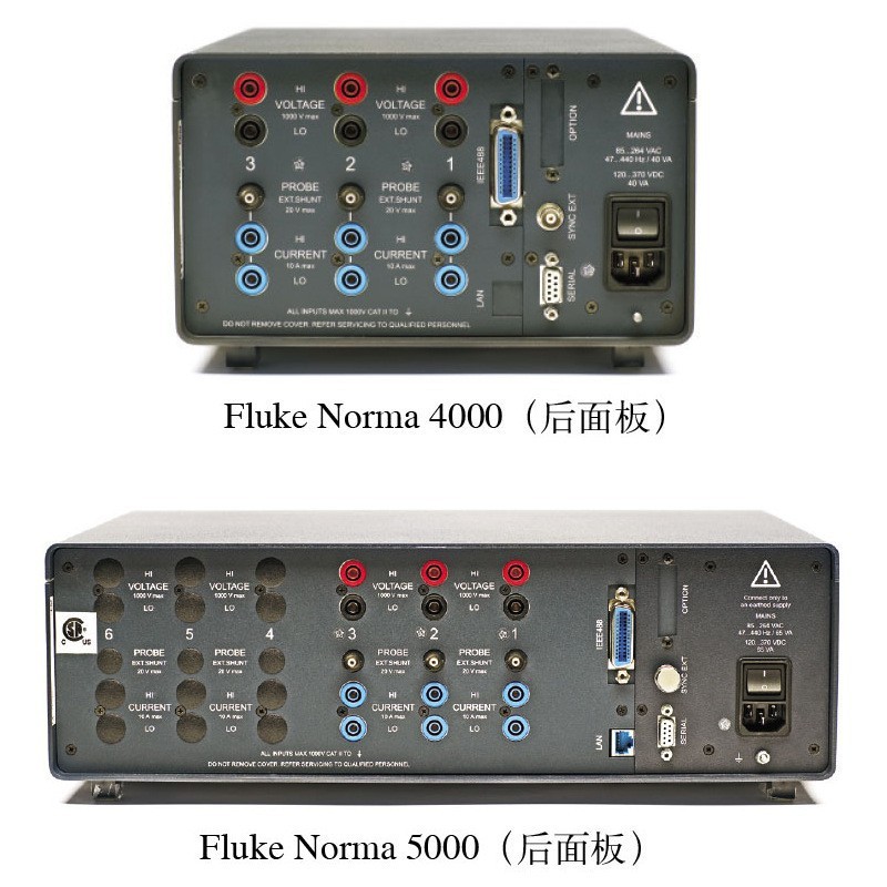Fluke norma 5000