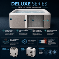 Spa gonflable carré surélevé pour 5 personnes, design personnalisé, avec fonction massage, en PVC laminé, pour extérieur