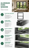 Ventana Corredera Vertical de PVC de Primera Calidad AOSTTER con Vidrio Insonorizado de Alto Rendimiento STC para Proyectos de Control de Ruido Urbano