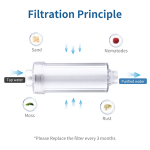 High Quality PP Cotton Shower Head Filter <strong>Remove</strong> Impurities Clean Hard Water Purifies <strong>Rust</strong> &amp; Dust - Product Image 2