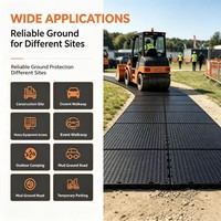 Plaque de protection routière en HDPE 4x8 pieds, tapis de protection du sol antidérapant, tapis d'accès robuste pour chantier de construction