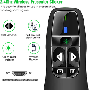 2.4GHz không dây USB màu xanh lá cây con trỏ <span class=keywords><strong>laser</strong></span> <span class=keywords><strong>Presenter</strong></span> điều khiển từ xa cho máy tính xách tay PowerPoint hiển thị trên Windows MAC Linux - Product Image 5