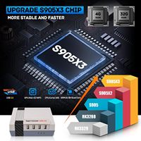 Consola de Videojuegos Retro Super CUBE X3 EmuElec 4.5/Android 9/CoreE 8K con Más de 100000 Juegos Usados, Compatible con Formato FC, Memoria de 128GB/256GB