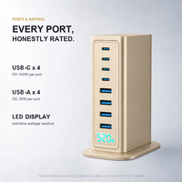 Chargeur de bureau GaN 520W, station de charge 8 ports, 4C PD100W Super Rapide, 4A QC30W, avec écran, pour Dell HP Lenovo