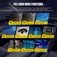 Autool-herramienta de diagnóstico Automotriz 2023, escáner y programador Obd2 para todos los coches