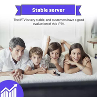 Abonnement IPTV Strong-8k Trex-Dino-Diamond - Liste de codes - Essai gratuit 24h - Panneau de revendeur M3u - 12 mois - Europe - Allemagne - France