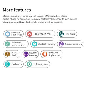 Smartwatch met Bluetooth-oproepen Hartslag Bloedzuurstofmeter Kleurenscherm Touch Sport Fitness Tracker IP67 Waterdicht - Product Image 6