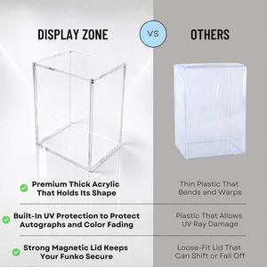 Protector de Funko Pop Personalizado, Caja Acrílica Rígida con Tapa Magnética, Cubierta Gruesa con Diseño Apilable y Protección UV - Product Image 4