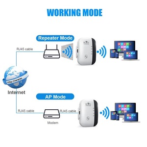 Baitian 300Mbps 2.4G Không Dây Wi-Fi Repeater Phạm Vi Extender <span class=keywords><strong>802.11N</strong></span> Card Mạng Adapter Tường Lửa Tín Hiệu Mới Bộ Khuếch Đại <span class=keywords><strong>Router</strong></span> - Product Image 3