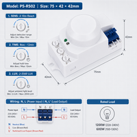 Sakelar Sensor Gerak Microwave 5.8GHz 1200W AC 110-240V 360 Derajat Sensor Radar Terintegrasi untuk Lampu Langit-langit LED Lampu Tri-proof
