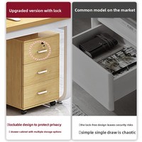 Bureau d'ordinateur en acier LBZ-105X, design moderne et simple, résistant aux taches et à la saleté, avec tiroirs de rangement pour le bureau