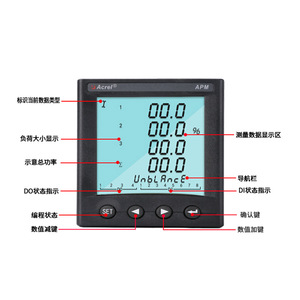 Acrel Apm810 Smart Power Meter 96x96x90mm Lcd Display Three Phase For Electrical Parameter Measurement - Product Image 2
