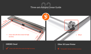 <span class=keywords><strong>Impresora</strong></span> láser de madera 3d glowforge, el mejor precio - Product Image 4
