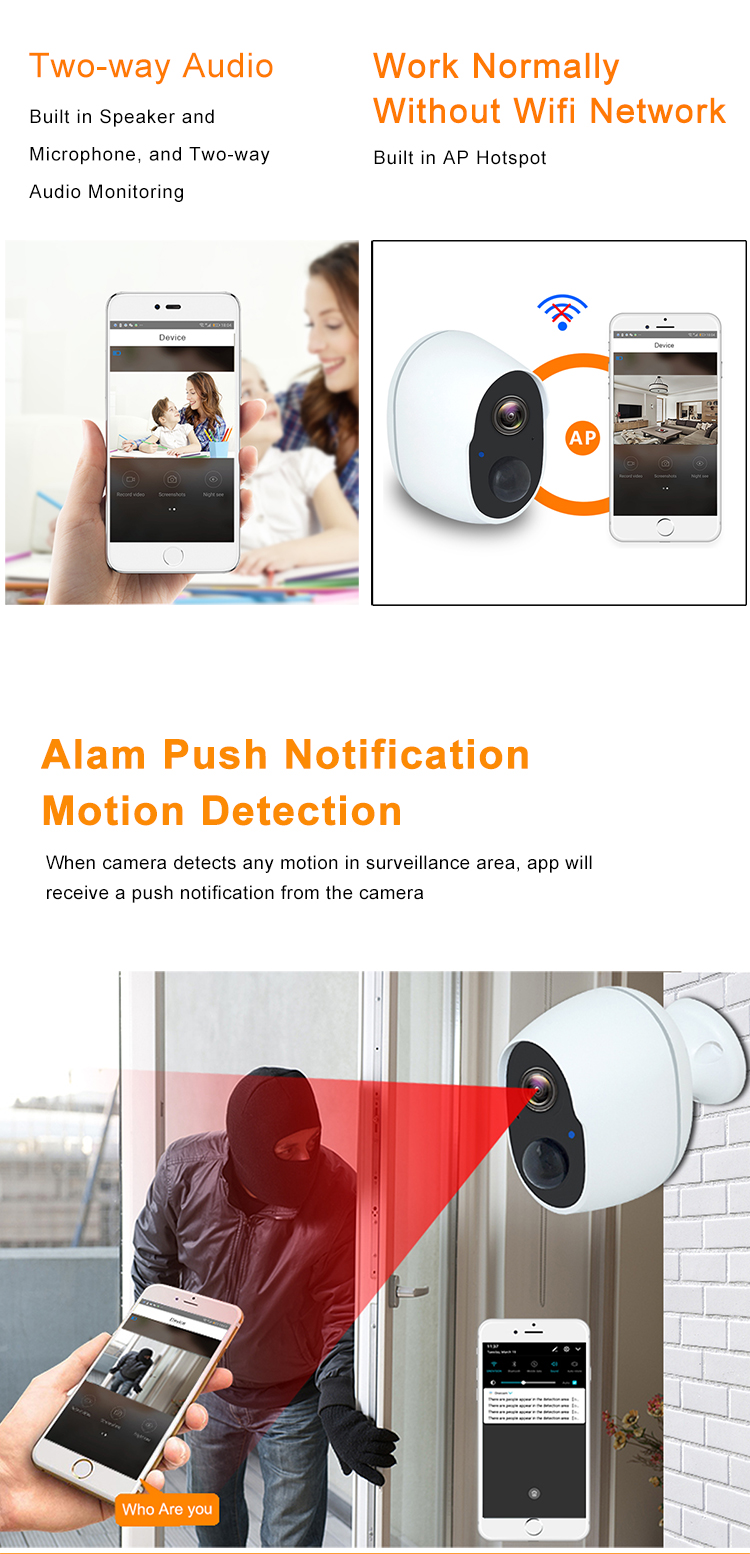 RSH Smart TUYA App Home security Wireless IP 1080P WiFi mini network camera