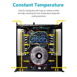 Amplificador de Potencia OEM Serie CA Multifuncional de 2000 Watts CA2/CA4/CA6/CA9/CA12/CA18/CA20/CA30/CA50 - Product Image 5