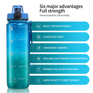 Personalised Eco Friendly 1000ml BPA Free Motivational Time <strong>Tracker</strong> Tritan Camping Sports <strong>Water</strong> <strong>Bottle</strong> with Straw - Product Image 5