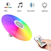 Ampoule RGB 12W E27 à couleur changeante, haut-parleur, lumière Disco colorée, télécommande intelligente, Wifi, musique Led, ampoule Led