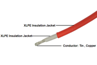 TÜV-Zertifizierung 1,5mm 2,5mm 4mm 6mm 10mm Elektrische Leitungen PVC-Kupferkabel 1500V für Solarsysteme