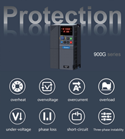 Convertisseur de fréquence VFD triphasé 380V à commande vectorielle pour moteur-pompe, puissances 4 kW, 5,5 kW, 7,5 kW et 11kW