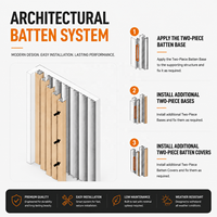 Lames de bardage extérieur en aluminium grain de bois Premium 150x50, aspect bois, pour façade, origine Australie