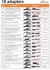 ที่ปัดน้ำฝนกระจกหน้ารถยนต์อุปกรณ์เสริม19อะแดปเตอร์ใช้ได้กับอะแดปเตอร์อเนกประสงค์ทุกประเภท - Product Image 3