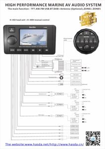 H-402 Pro Factory 4\" TFT Screen MP3/MP4/MP5 Player for Marine FM AM Radio for Boat Swimming Pool Motorcycle SPA ATV - Product Image 4