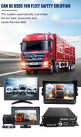 Monitor de Coche LCD HD con Doble Entrada de Video, 500cd/m2, Atenuación Automática, Pantalla TFT de 5.0/7 Pulgadas, Entretenimiento para Asientos Traseros, Clip para Cámara de TV