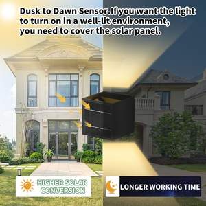 Lámpara Solar LED de Pared con Control Remoto, Impermeable IP65, Ángulo de Haz Ajustable, para Decoración de Jardín Exterior, Venta al Por Mayor - Product Image 5