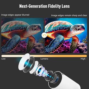 Mini Proyector LED Portátil de Fábrica OEM ODM, 4K 1080P, 7000 Lúmenes, Android 11, Cine en Casa Inteligente Full HD - Product Image 5