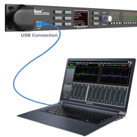 Processeur audio numérique 96 kHz, ADC 32 bits et DAC 24 bits, traitement DSP APF+FIR+AES entrée/sortie