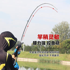 Canne à pêche JQWIRMBGAN823 pour la pêche au black-bass, moulinet spinning, canne de lancer pour rivière, fonctionnement manuel, longueur 1,8 m, pour débutants - Product Image 3