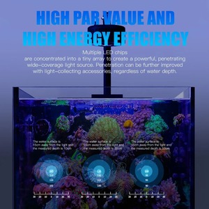 Skynuo A7III 3ème génération WiFi APP 100W Lumière corail spectre complet avec 70 ° /90 ° Réflecteurs 6 canaux LED pour <span class=keywords><strong>aquarium</strong></span> marin - Product Image 3