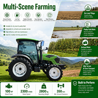 Tractor Agrícola Rentable FULCORE con Tracción en las Cuatro Ruedas y Potente Elevación Hidráulica para Transporte Rural