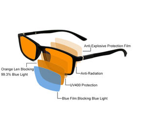 Óculos contra luz azul, óculos para computador bloco de luz azul, óculos para jogos de computador - Product Image 2