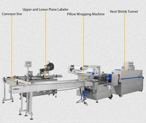 Chỉ tơ nha khoa Chọn Hộp máy bay trên và dưới máy dán nhãn màng trong suốt bao bì nhiệt co lại dây chuyền sản xuất bao bì - Product Image 3