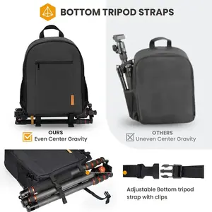 Mochila Profesional Casual de Gran Capacidad para Cámara Réflex Digital Oxford, Ligera, Resistente al Agua, con Cierre y Logotipo Personalizable - Product Image 6