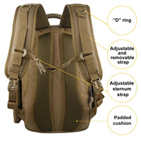 2025 nouveau Style 25L 30L 35L usine en gros étanche sac à dos tactique doublure en Nylon fermeture éclair avec compartiment pour ordinateur portable