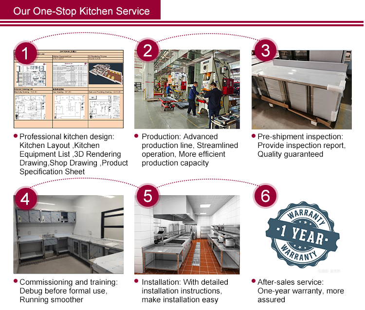 Outdoor Gas Barbeque Grill 5 Burner+1 Side Burner Gas Grill with Flame Safety Device Stainless Steel Commercial Gas Grill