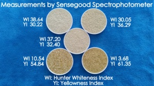 เครื่องวัดความขาว Sensegood รุ่นล่าสุด อุปกรณ์ทดสอบความขาว ความแม่นยำ 0.04DE รองรับ ODM แรงดันไฟฟ้าหลากหลาย วัดได้ภายใน 0.5 วินาที หน้าจอ TFT - Product Image 3