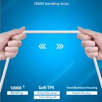Cable USB C 3.1 a USB C, 100W PD 5A, Carga Rápida con E-marker, Transferencia de Datos de 10Gbps, Cable de Video 4K 60Hz para Laptop y MacBook