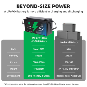 Pin Lithium LiFePO4 năng lượng mặt trời <span class=keywords><strong>24V</strong></span> <span class=keywords><strong>100Ah</strong></span>, chu kỳ sâu, 6000 chu kỳ, hàng kho nhà máy - Product Image 5