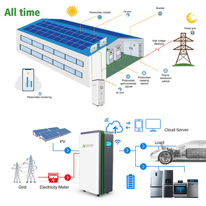 Sistema solar integrado todo en uno con baterías de 10kwh 12kwh 14kwh 15kwh 16kwh e inversor híbrido de <span class=keywords><strong>6kw</strong></span> Sistema fotovoltaico integrado - Product Image 2