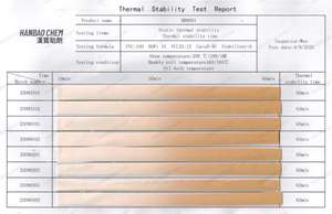שרן pvrigin pvc sg3/sg5/sg6/sg7/sg8/sg7/sg8/sg7/sg8/sg7/sg8 - Product Image 6